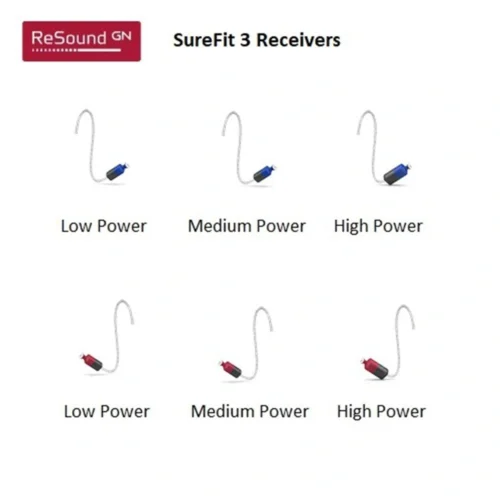 GNReSoundOneSureFit3Recievers_image2 GN ReSound SureFit 3C RIC Receiver