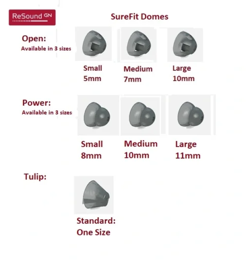 SureFit-Domes GN ReSound SureFit Domes